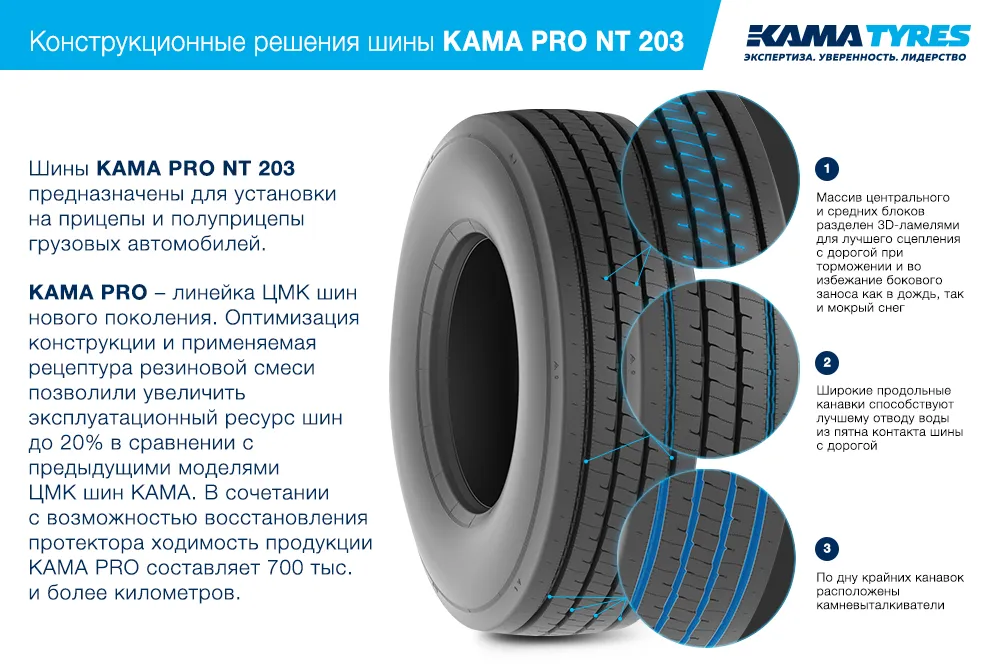 ЦМК шины KAMA PRO NT 203 385/55 R22.5 в Кременках